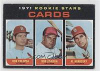 1971 Rookie Stars - Bob Chlupsa, Bob Stinson, Al Hrabosky [Good to VG…