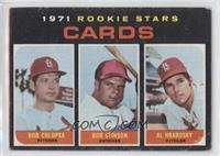 1971 Rookie Stars - Bob Chlupsa, Bob Stinson, Al Hrabosky [Good to VG…