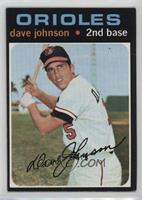 Davey Johnson [Good to VG‑EX]