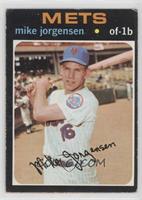 Mike Jorgensen