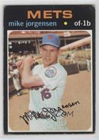 Mike Jorgensen