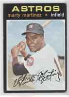 Marty Martinez [Good to VG‑EX]