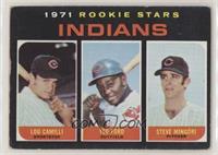 1971 Rookie Stars - Lou Camilli, Ted Ford, Steve Mingori