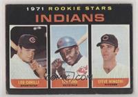 1971 Rookie Stars - Lou Camilli, Ted Ford, Steve Mingori
