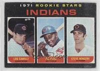 1971 Rookie Stars - Lou Camilli, Ted Ford, Steve Mingori