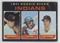 1971 Rookie Stars - Lou Camilli, Ted Ford, Steve Mingori [Poor to Fai…