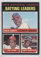 League Leaders - Rico Carty, Joe Torre, Manny Sanguillen