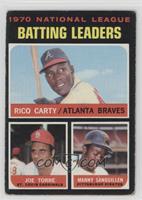 League Leaders - Rico Carty, Joe Torre, Manny Sanguillen [Good to VG&…