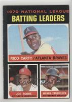 League Leaders - Rico Carty, Joe Torre, Manny Sanguillen