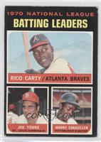 League Leaders - Rico Carty, Joe Torre, Manny Sanguillen [Poor to Fai…