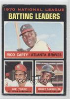 League Leaders - Rico Carty, Joe Torre, Manny Sanguillen [Good to VG&…