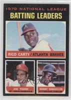 League Leaders - Rico Carty, Joe Torre, Manny Sanguillen