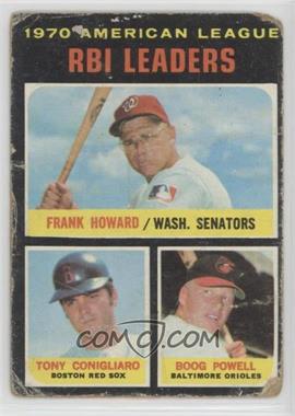 1971 Topps - [Base] #63 - League Leaders - Frank Howard, Tony Conigliaro, Boog Powell [Poor to Fair]