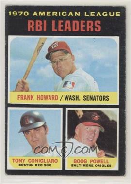 1971 Topps - [Base] #63 - League Leaders - Frank Howard, Tony Conigliaro, Boog Powell [Good to VG‑EX]