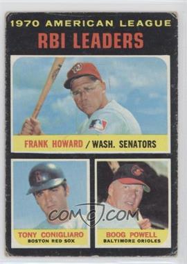 1971 Topps - [Base] #63 - League Leaders - Frank Howard, Tony Conigliaro, Boog Powell [Poor to Fair]