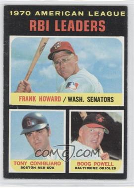 1971 Topps - [Base] #63 - League Leaders - Frank Howard, Tony Conigliaro, Boog Powell