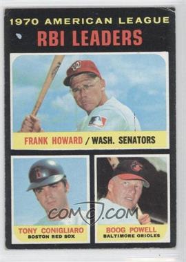 1971 Topps - [Base] #63 - League Leaders - Frank Howard, Tony Conigliaro, Boog Powell [Good to VG‑EX]