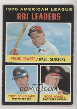 1971 Topps - [Base] #63 - League Leaders - Frank Howard, Tony Conigliaro, Boog Powell [Poor to Fair]