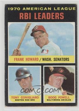 1971 Topps - [Base] #63 - League Leaders - Frank Howard, Tony Conigliaro, Boog Powell [Good to VG‑EX]