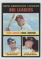 League Leaders - Frank Howard, Tony Conigliaro, Boog Powell