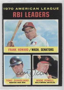 1971 Topps - [Base] #63 - League Leaders - Frank Howard, Tony Conigliaro, Boog Powell [Good to VG‑EX]