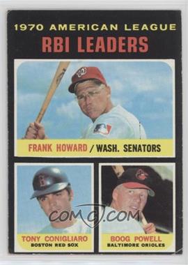 1971 Topps - [Base] #63 - League Leaders - Frank Howard, Tony Conigliaro, Boog Powell [Good to VG‑EX]