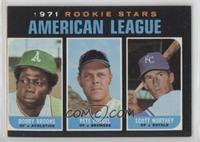 1971 Rookie Stars - Bobby Brooks, Pete Koegel, Scott Northey