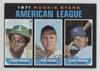 1971 Rookie Stars - Bobby Brooks, Pete Koegel, Scott Northey [Good to …