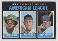 1971 Rookie Stars - Bobby Brooks, Pete Koegel, Scott Northey