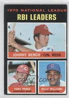 League Leaders - Johnny Bench, Tony Perez, Billy Williams [Noted]