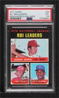 League Leaders - Johnny Bench, Tony Perez, Billy Williams [PSA 5.5 EX…