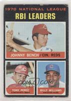 League Leaders - Johnny Bench, Tony Perez, Billy Williams [Poor to Fa…