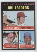 League Leaders - Johnny Bench, Tony Perez, Billy Williams [Good to VG…