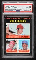 League Leaders - Johnny Bench, Tony Perez, Billy Williams [PSA 4 VG&#…