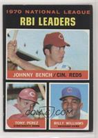 League Leaders - Johnny Bench, Tony Perez, Billy Williams [Good to VG…