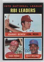 League Leaders - Johnny Bench, Tony Perez, Billy Williams [Good to VG…