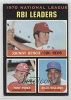 League Leaders - Johnny Bench, Tony Perez, Billy Williams [Good to VG…