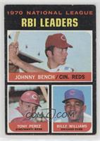 League Leaders - Johnny Bench, Tony Perez, Billy Williams [Good to VG…