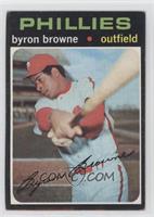 High # - Byron Browne