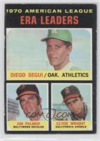 League Leaders - Diego Segui, Jim Palmer, Clyde Wright [Good to VG…