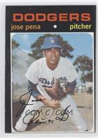 High # - Jose Pena [Noted]