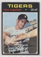 High # - Russ Nagelson