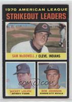 League Leaders - Sam McDowell, Mickey Lolich, Bob Johnson [Poor to Fa…