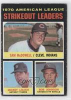 League Leaders - Sam McDowell, Mickey Lolich, Bob Johnson [Good to VG…