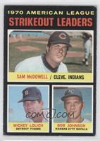 League Leaders - Sam McDowell, Mickey Lolich, Bob Johnson [Good to VG…