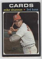 High # - Mike Shannon [Good to VG‑EX]