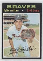 Felix Millan