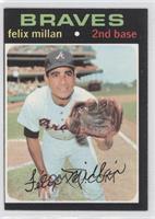 Felix Millan