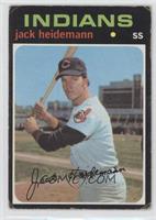 Jack Heidemann [Good to VG‑EX]