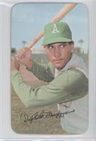 Bert Campaneris